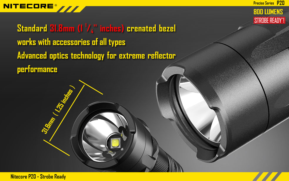 Nitecore P20 14