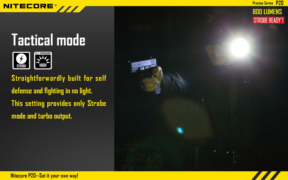 Nitecore P20 8