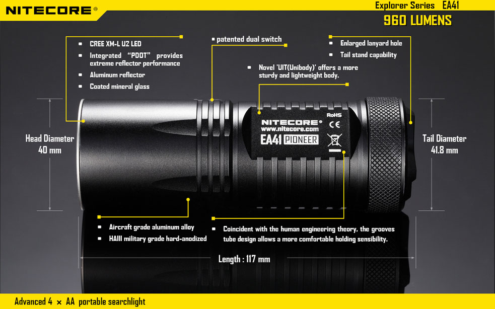 Nitecore EA41 19