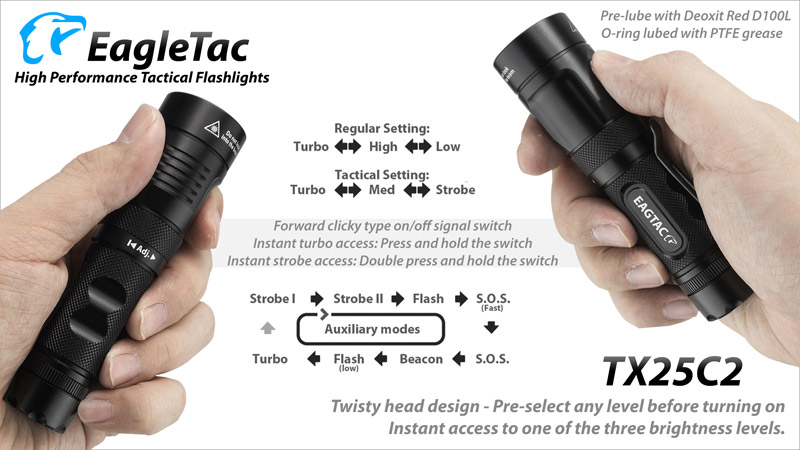 EagleTac TX25C2 5