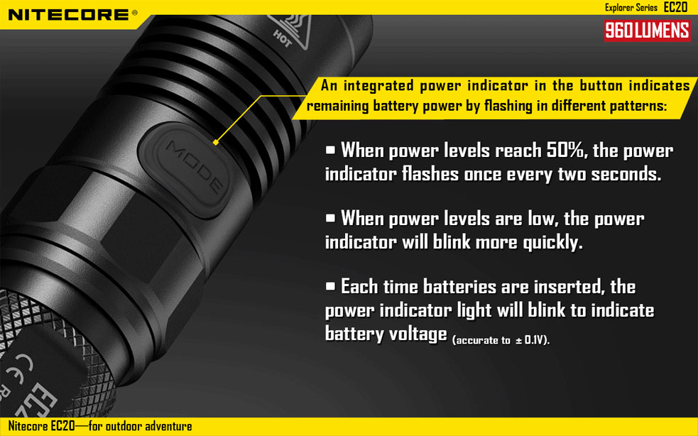 Nitecore EC20 7