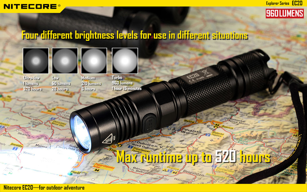 Nitecore EC20 8