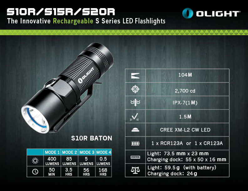 Olight S20R 7