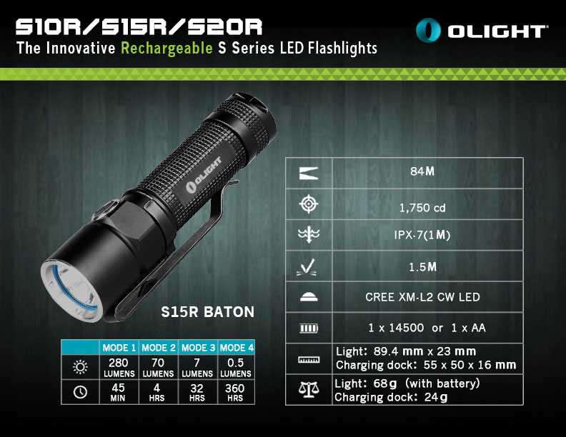 Olight S20R 8