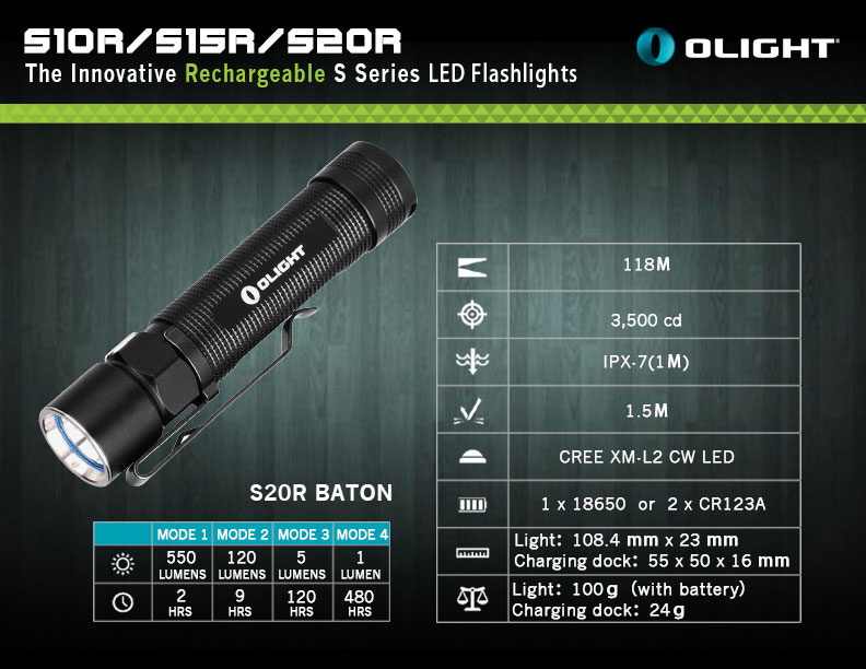 Olight S20R 9