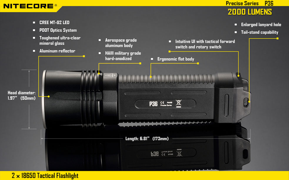 Nitecore P36 16