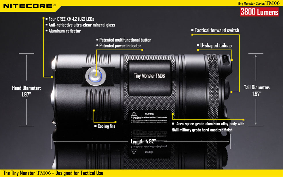 Nitecore TM06 18