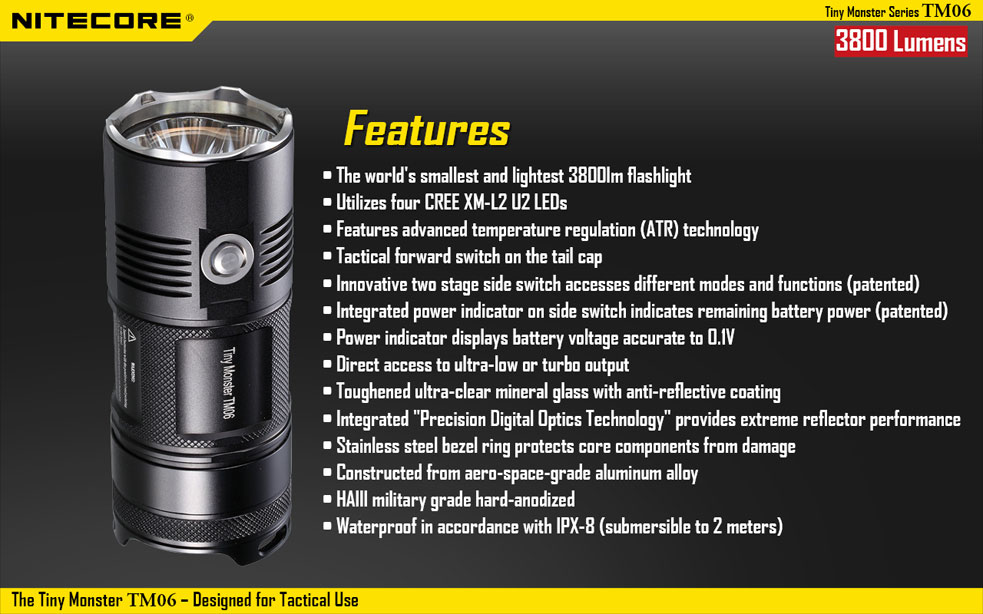 Nitecore TM06 20