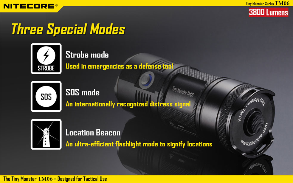 Nitecore TM06 8