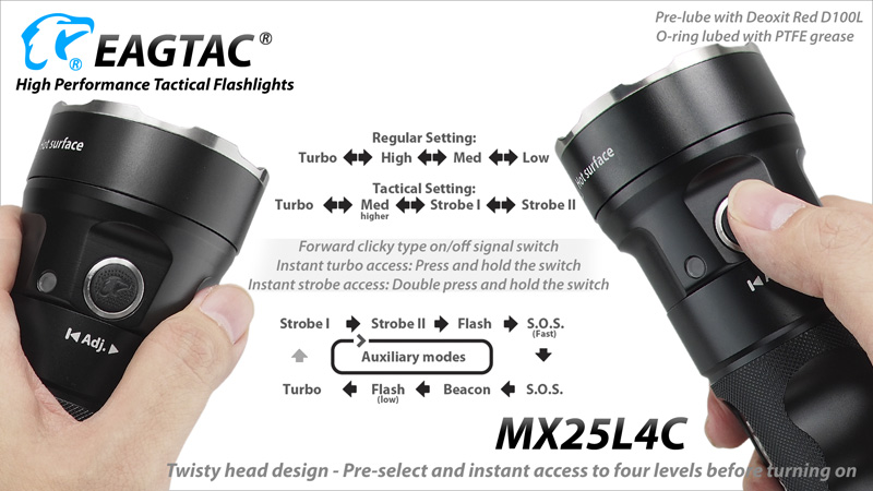 EagleTac MX25L4C 7