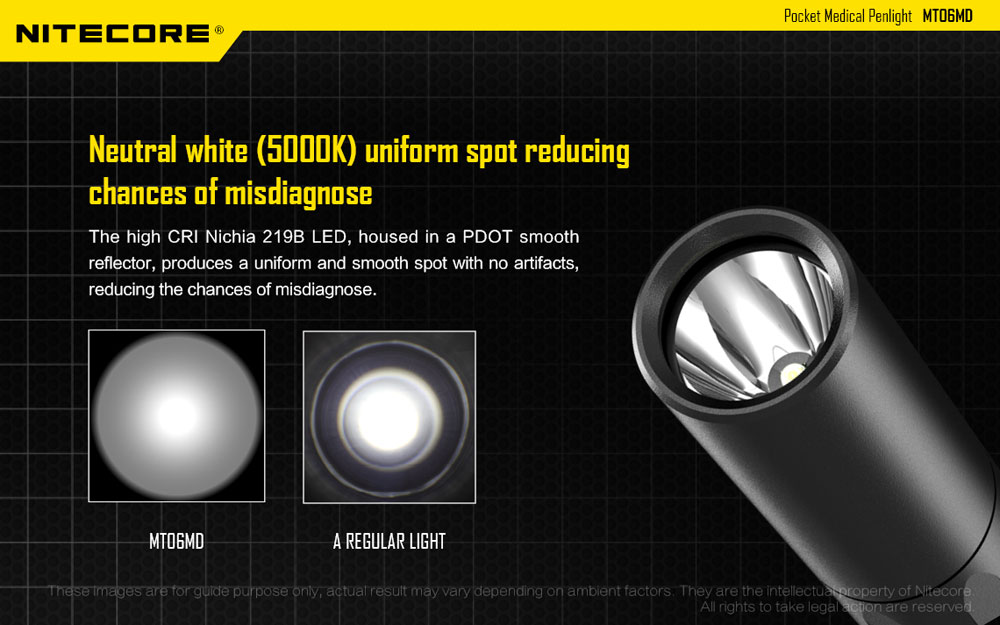 Nitecore MT06MD 8