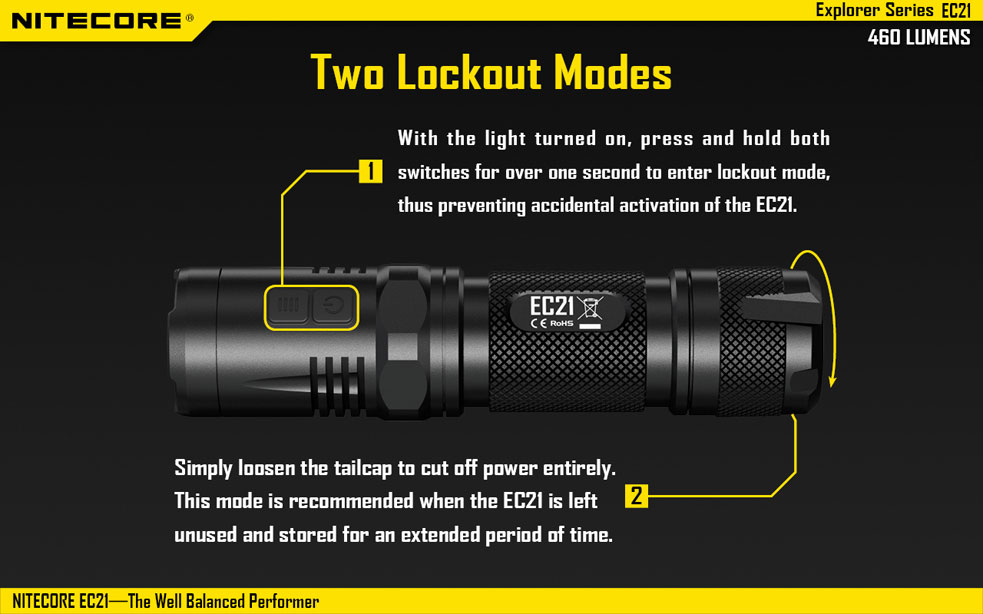 Nitecore EC21 11