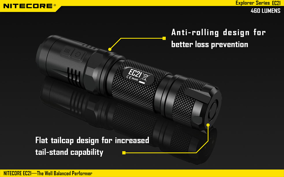 Nitecore EC21 12