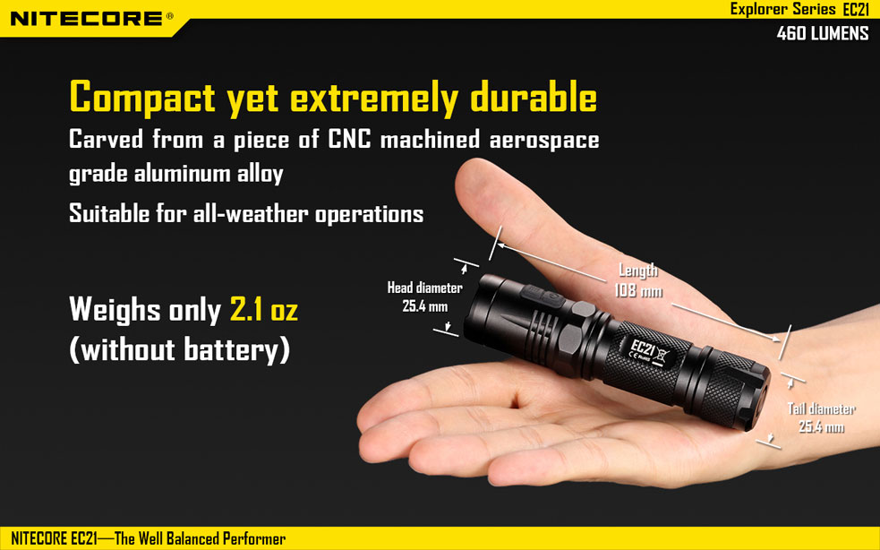 Nitecore EC21 13