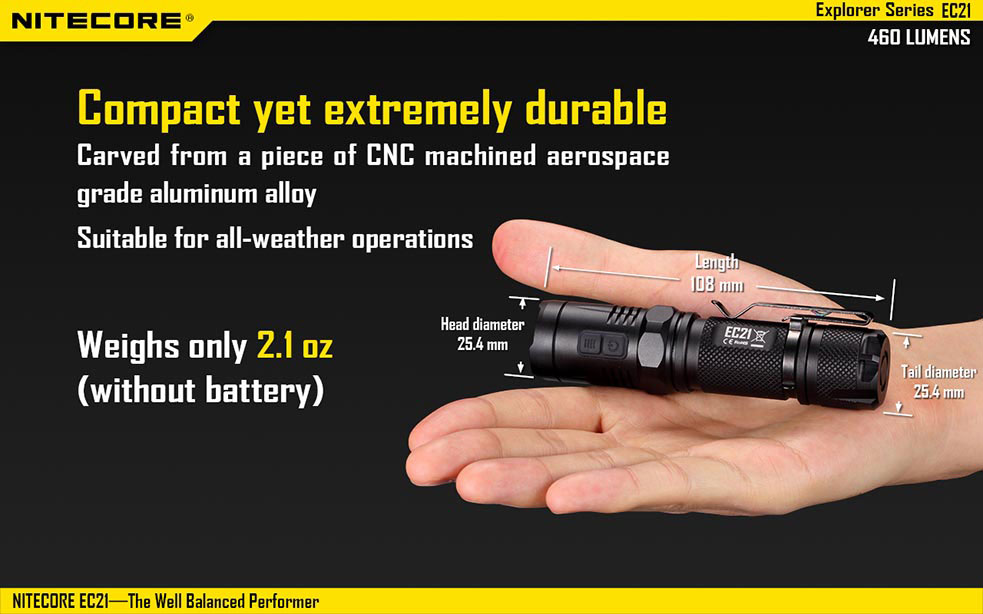 Nitecore EC21 14