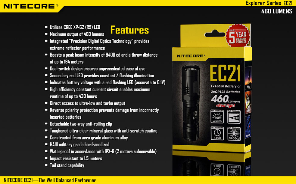 Nitecore EC21 17