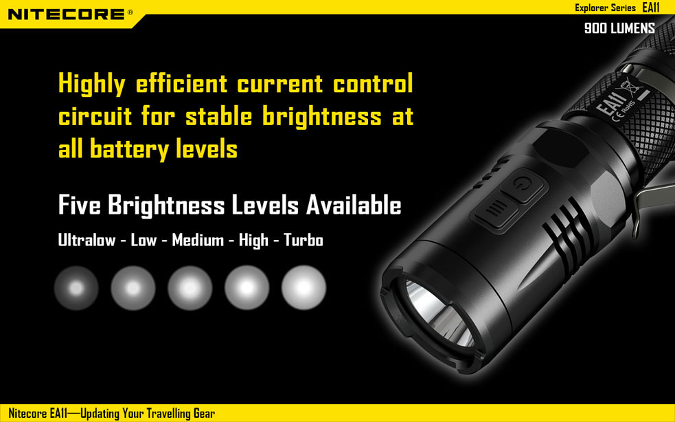 Nitecore EA11 10