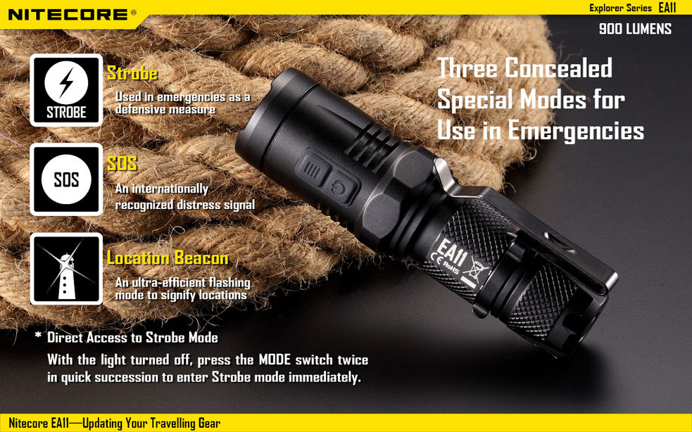 Nitecore EA11 11