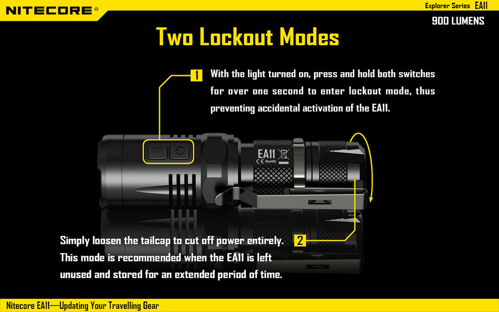 Nitecore EA11 12