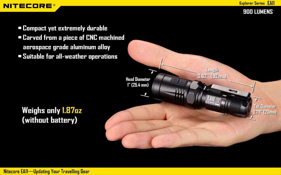 Nitecore EA11 15