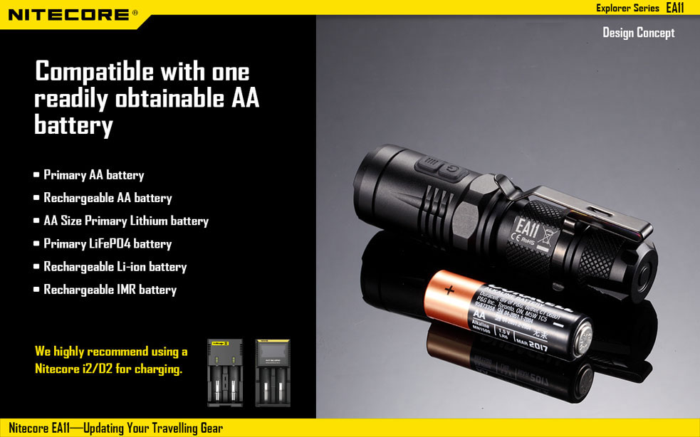 Nitecore EA11 5