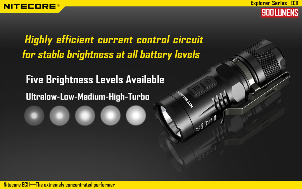 Nitecore EC11 10