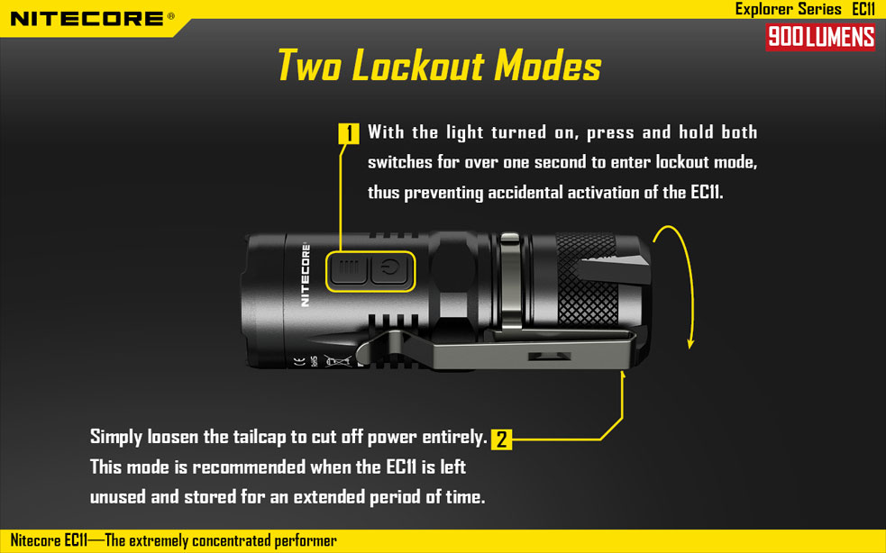 Nitecore EC11 12