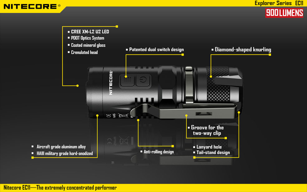 Nitecore EC11 16