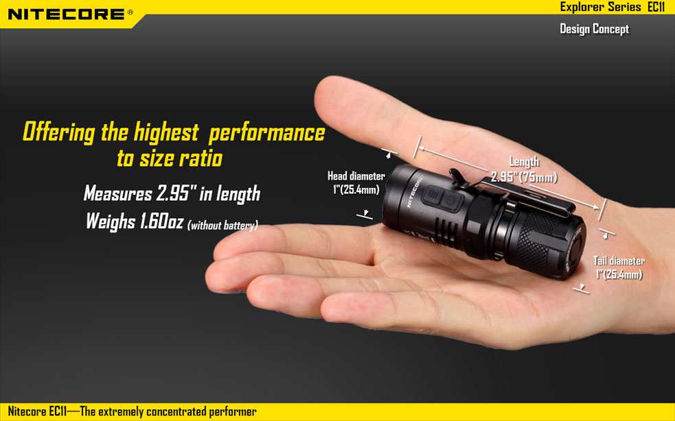 Nitecore EC11 3