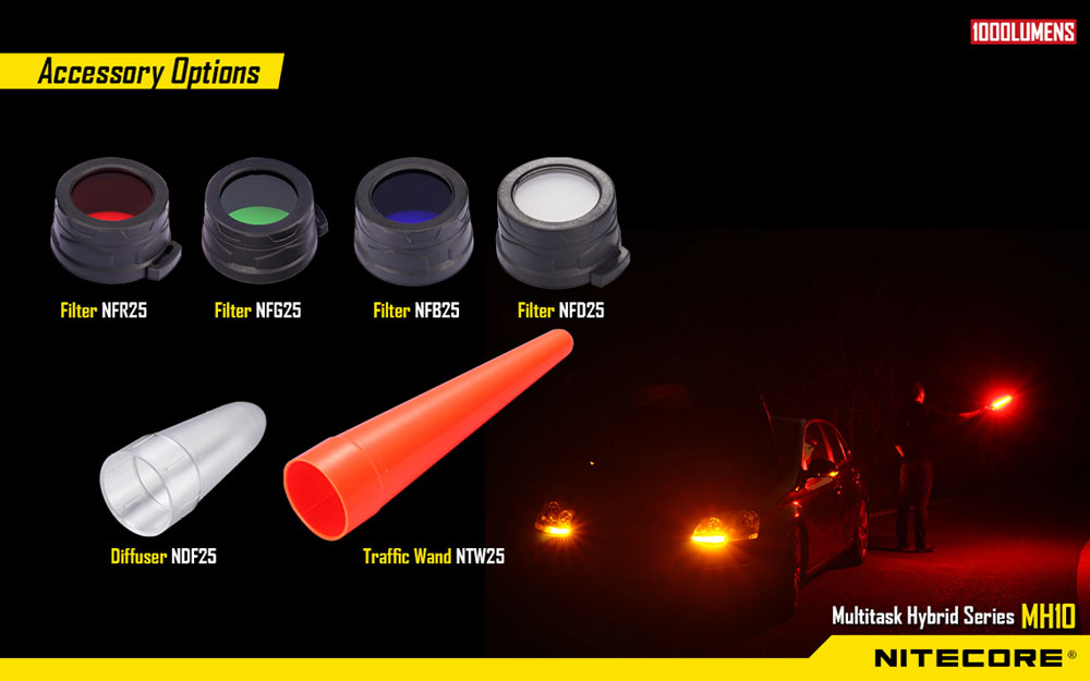 Nitecore MH10 11