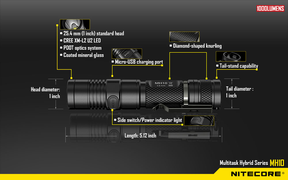 Nitecore MH10 13