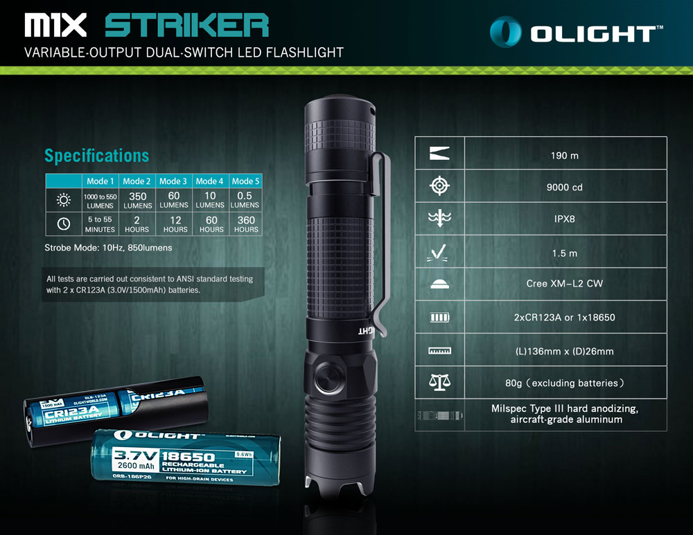 Olight M1X Striker 9