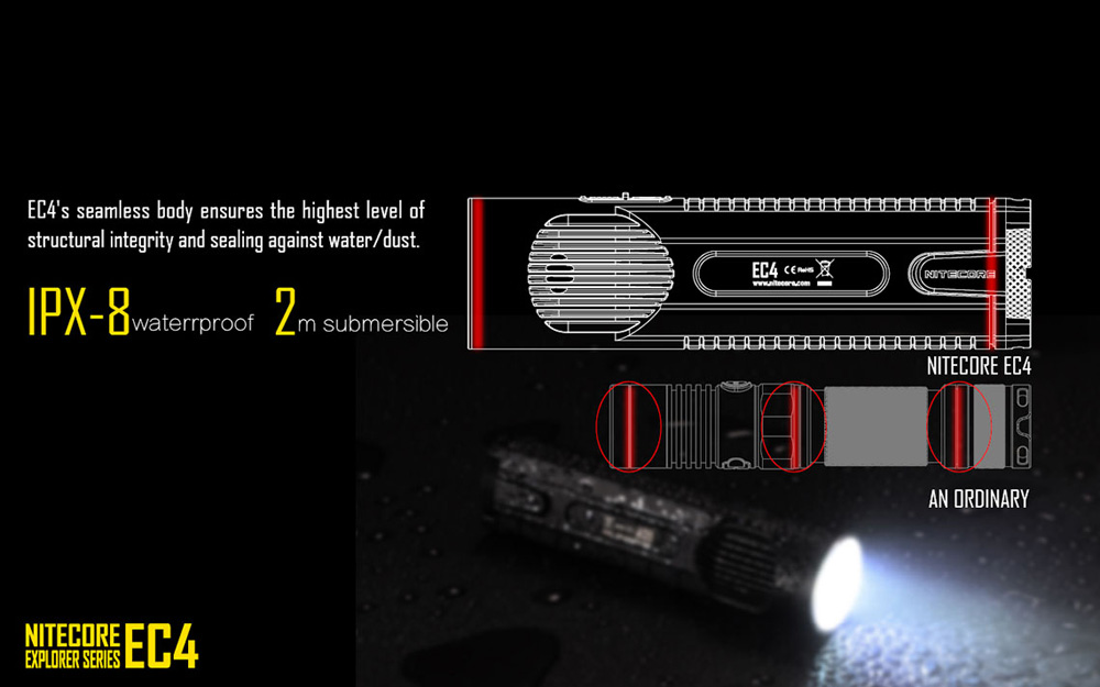 Nitecore EC4 22