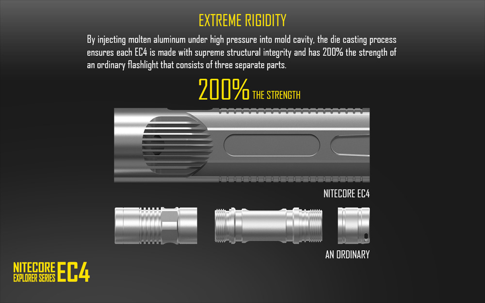 Nitecore EC4 5