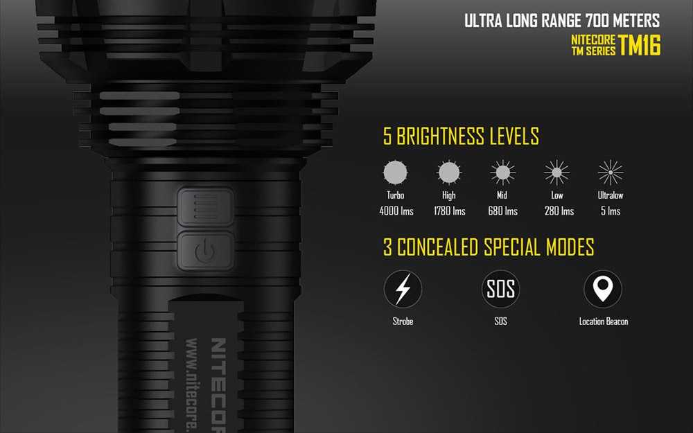 Nitecore TM16 8