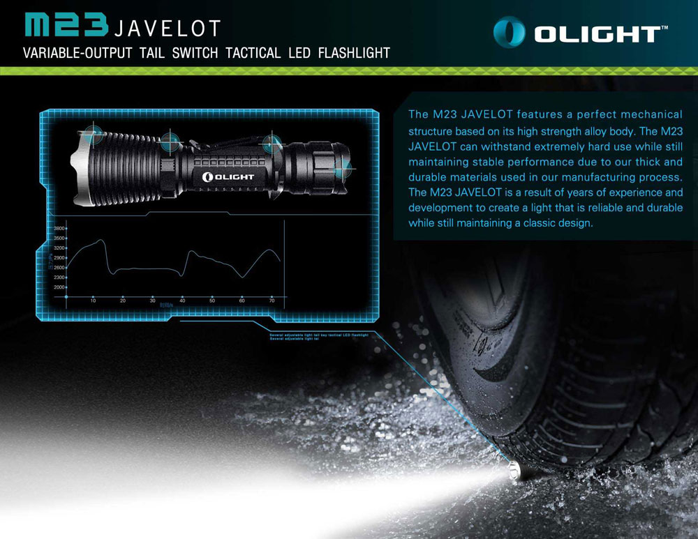 Olight M23 Javelot 13