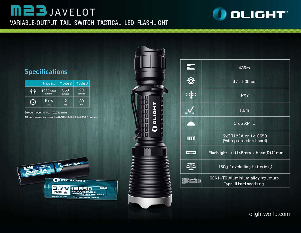 Olight M23 Javelot 18