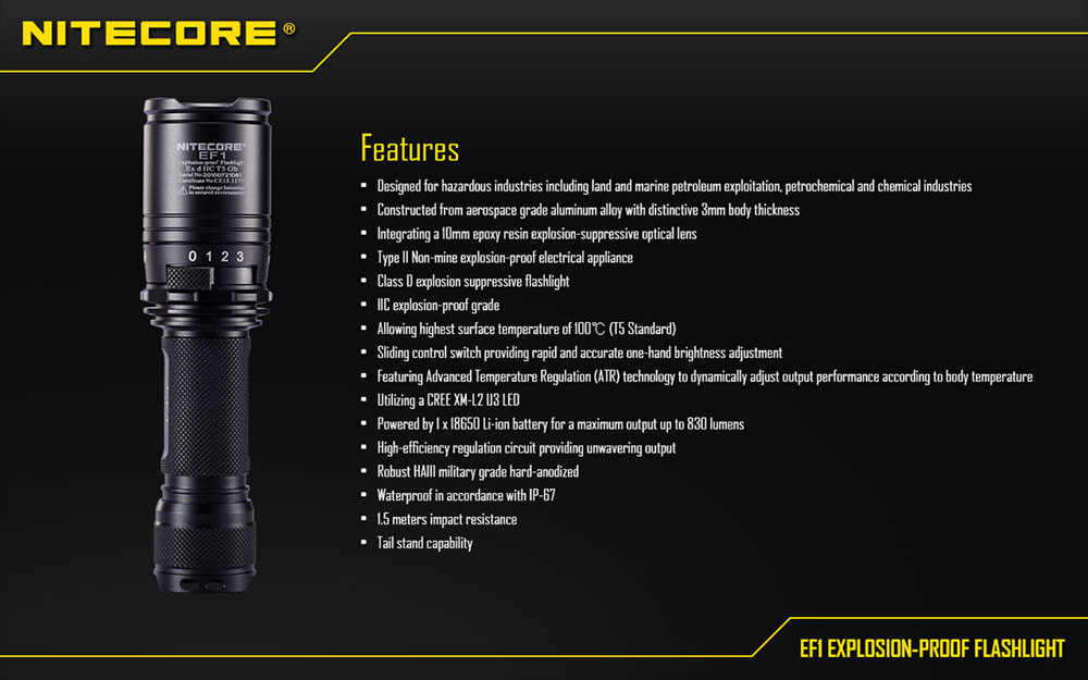 Nitecore EF1 15