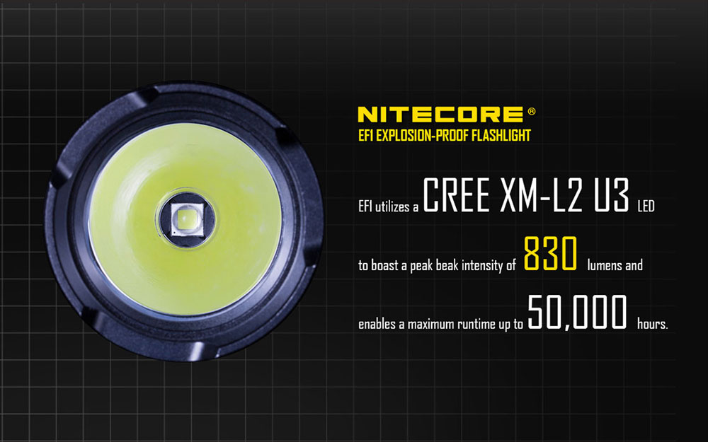 Nitecore EF1 6