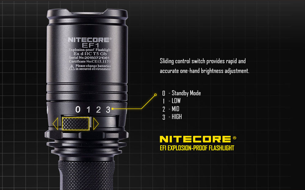 Nitecore EF1 8