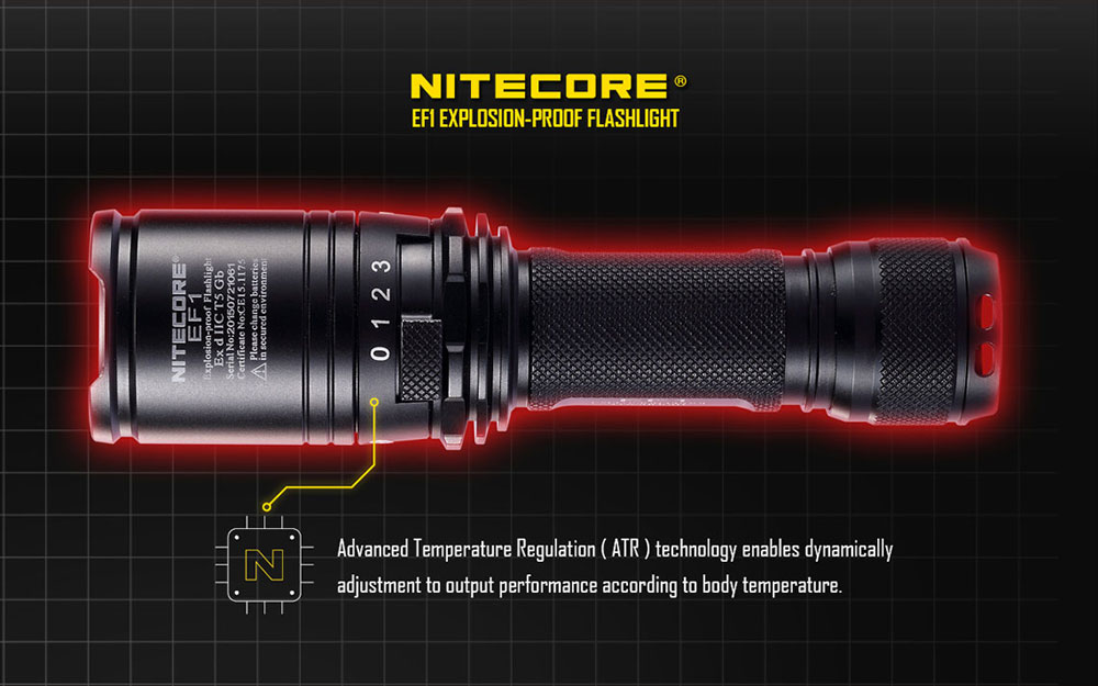 Nitecore EF1 9