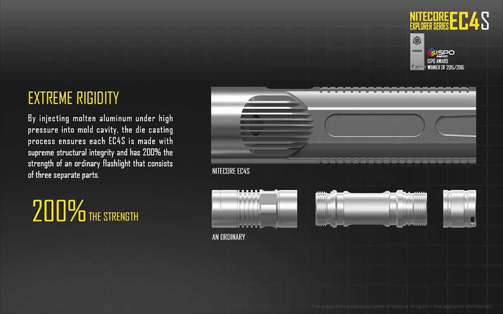 Nitecore EC4S 7