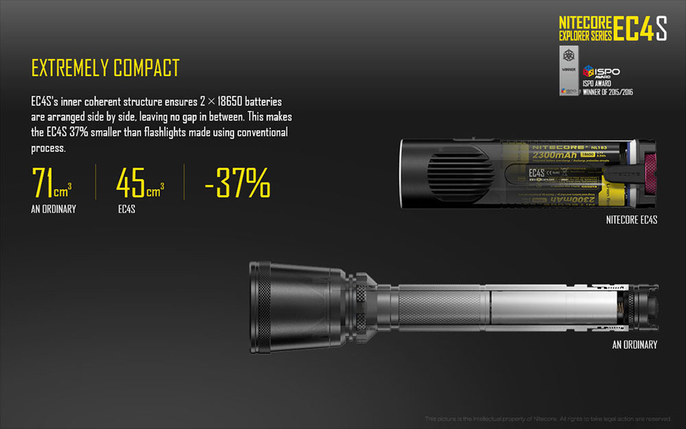 Nitecore EC4S 9