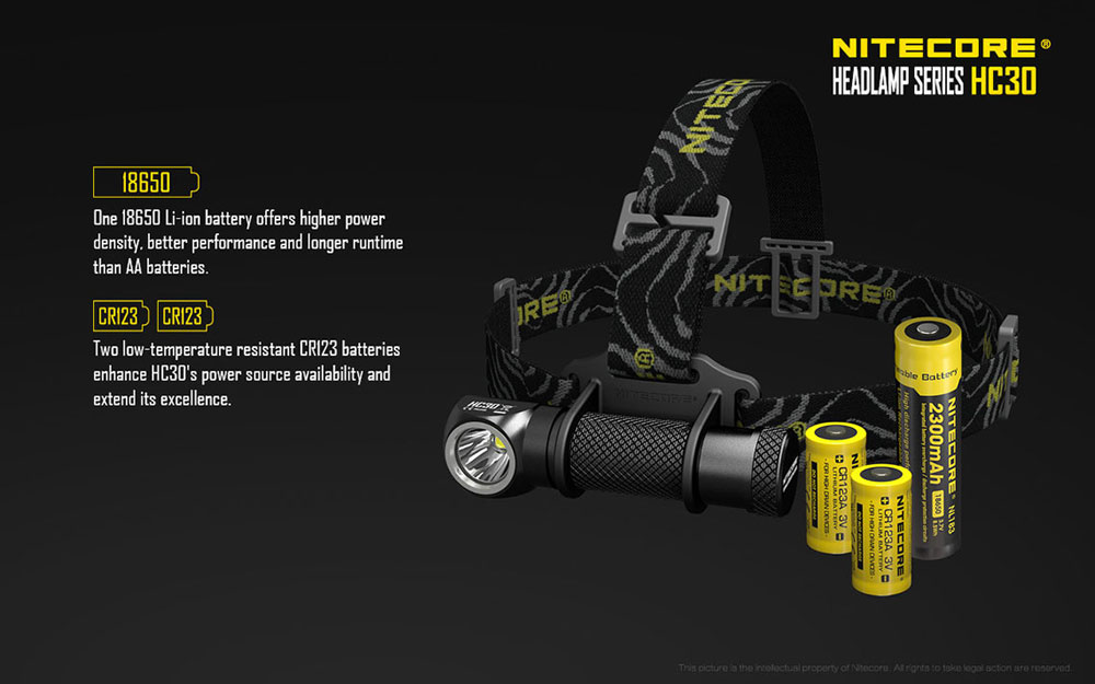 Nitecore HC30 12