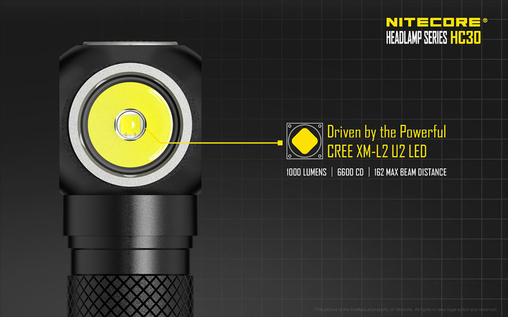 Nitecore HC30 3