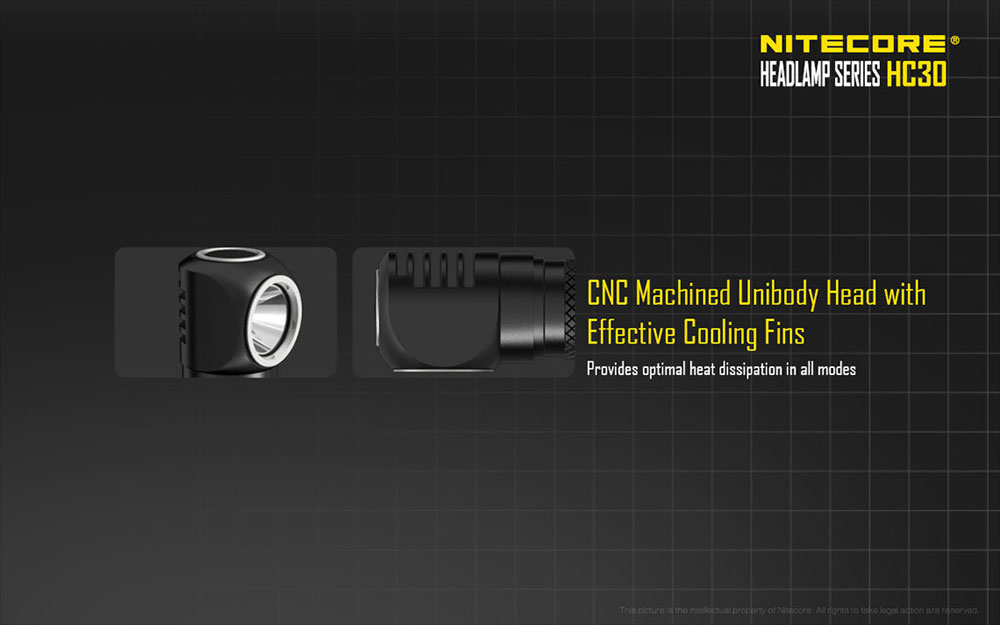 Nitecore HC30 6