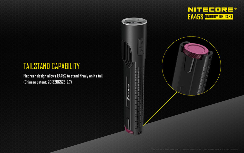 Nitecore EA45S 20