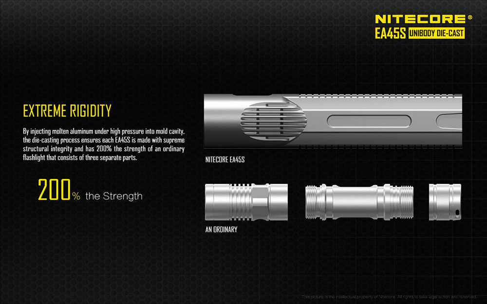 Nitecore EA45S 6