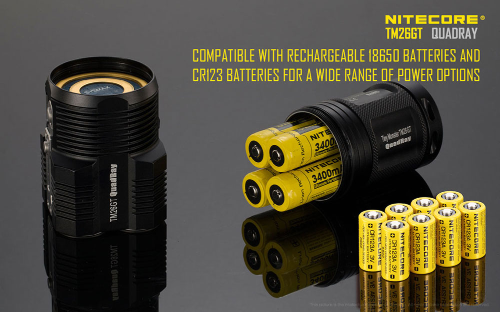 Nitecore TM26GT 12