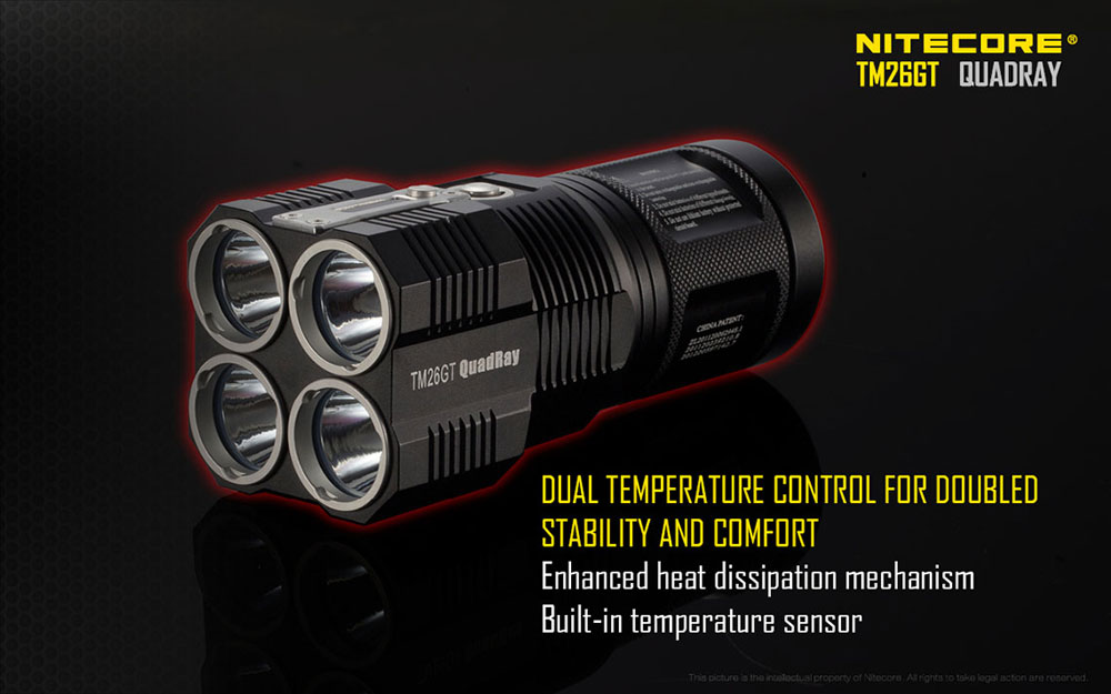 Nitecore TM26GT 15